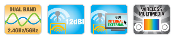 Key Features
